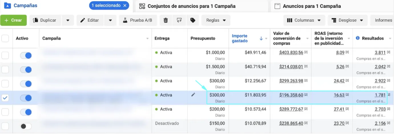 Agencia de marketing digital en Cartagena